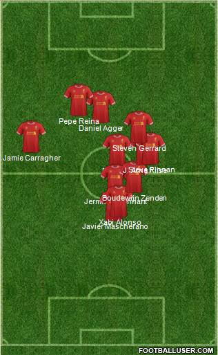 Liverpool Formation 2014