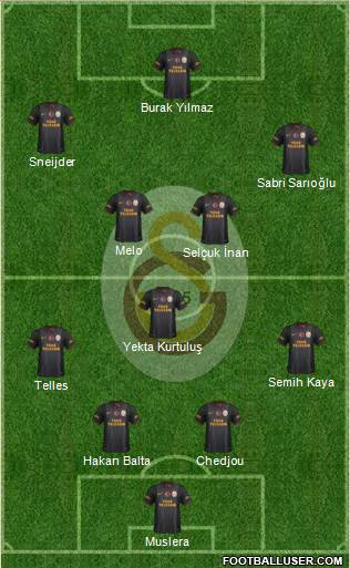 Galatasaray SK Formation 2014