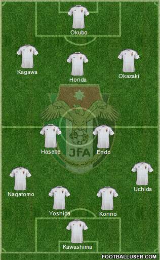 Japan Formation 2014