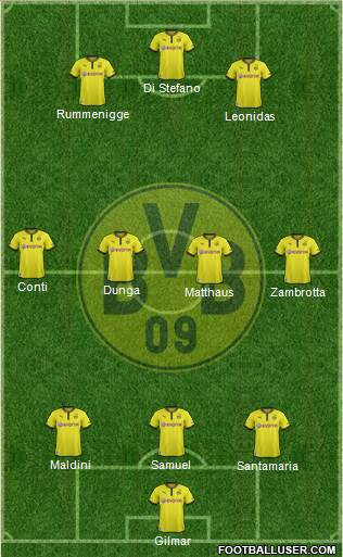 Borussia Dortmund Formation 2014