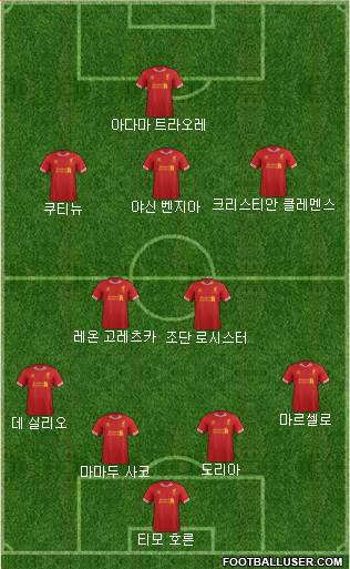 Liverpool Formation 2014
