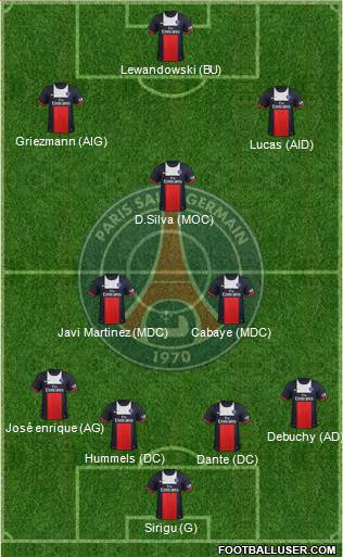 Paris Saint-Germain Formation 2014