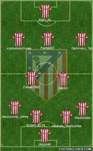 C. Atlético Madrid S.A.D. Formation 2014