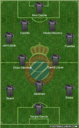 R.C.D. Espanyol de Barcelona S.A.D. Formation 2014