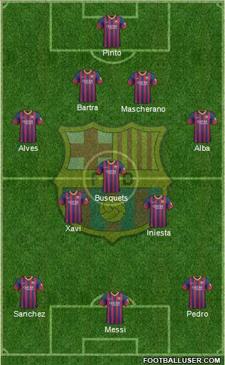 F.C. Barcelona Formation 2014