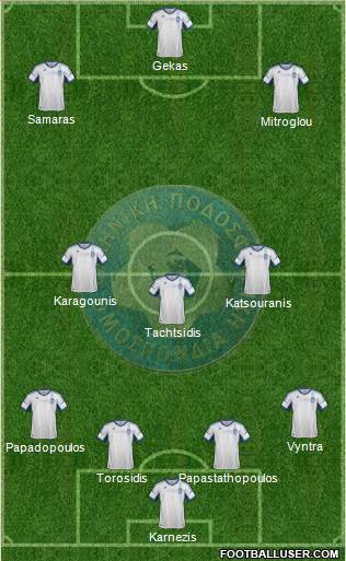 Greece Formation 2014