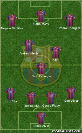 F.C. Barcelona Formation 2014