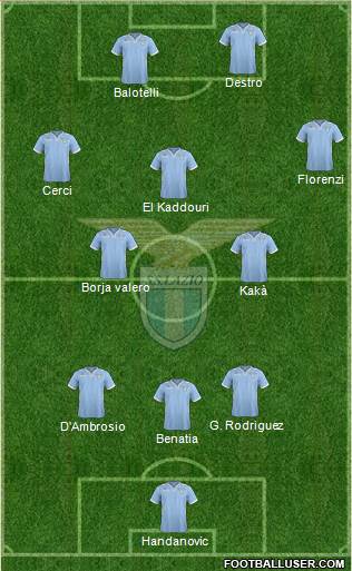 S.S. Lazio Formation 2014