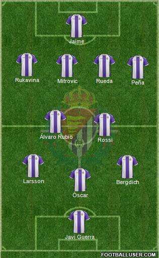 R. Valladolid C.F., S.A.D. Formation 2014