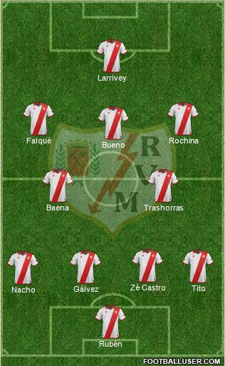 Rayo Vallecano de Madrid S.A.D. Formation 2014