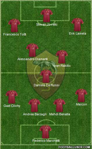 AS Roma Formation 2014