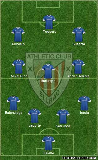 Athletic Club Formation 2014