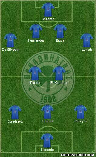 Panathinaikos AO Formation 2014