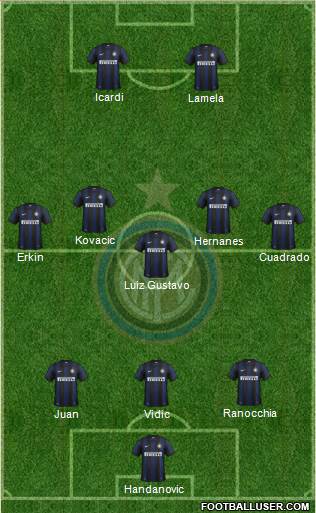 F.C. Internazionale Formation 2014