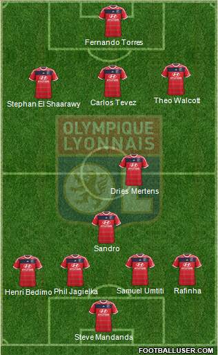 Olympique Lyonnais Formation 2014