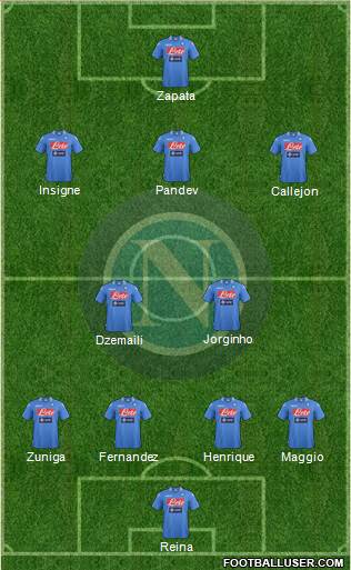 Napoli Formation 2014