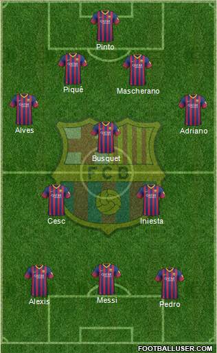 F.C. Barcelona Formation 2014