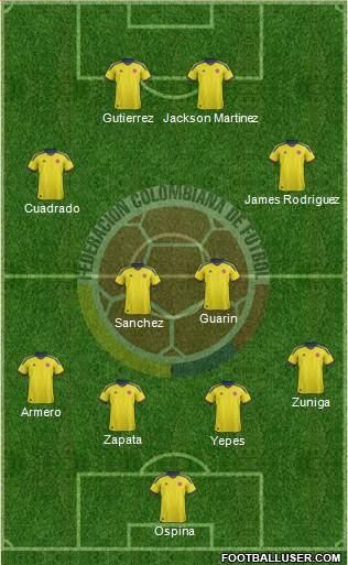 Colombia Formation 2014