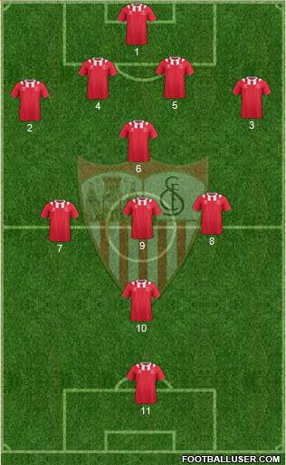 Sevilla F.C., S.A.D. Formation 2014