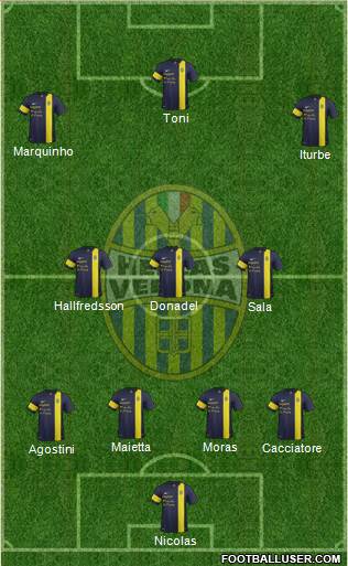 Hellas Verona Formation 2014