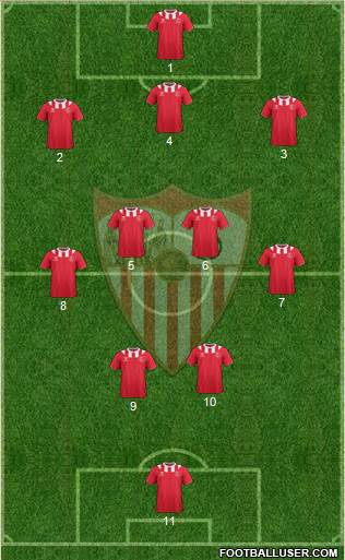 Sevilla F.C., S.A.D. Formation 2014