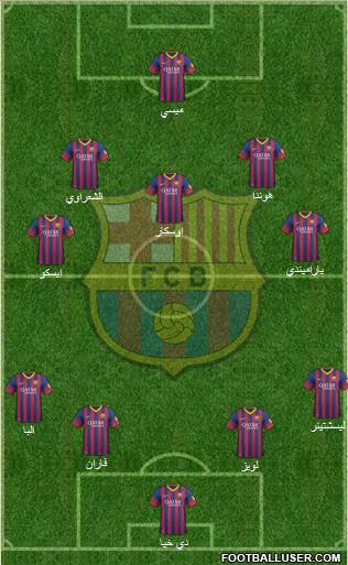 F.C. Barcelona Formation 2014