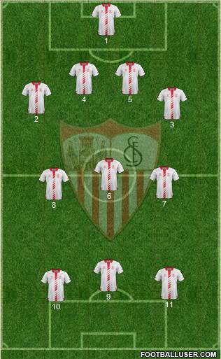 Sevilla F.C., S.A.D. Formation 2014