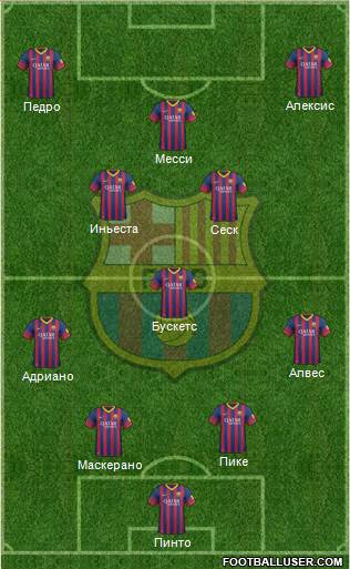 F.C. Barcelona Formation 2014