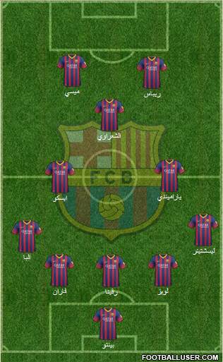 F.C. Barcelona Formation 2014