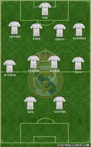 Real Madrid C.F. Formation 2014
