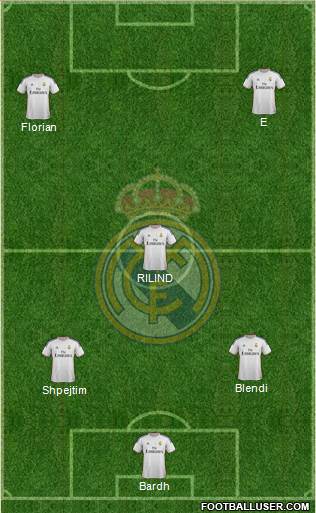 Real Madrid C.F. Formation 2014