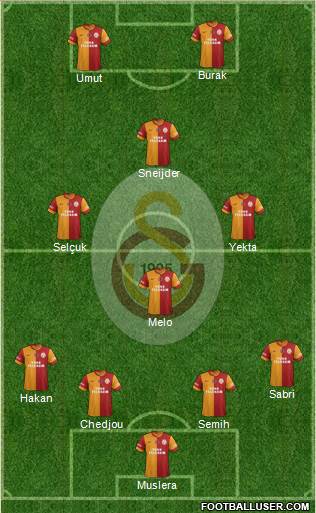 Galatasaray SK Formation 2014