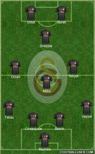 Galatasaray SK Formation 2014
