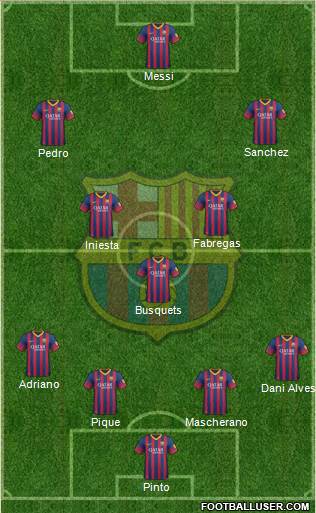 F.C. Barcelona Formation 2014