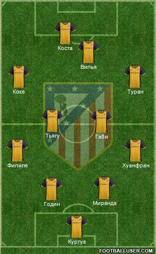 C. Atlético Madrid S.A.D. Formation 2014