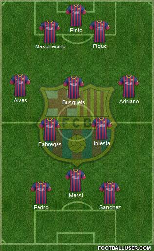 F.C. Barcelona Formation 2014