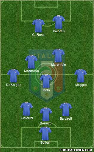 Italy Formation 2014