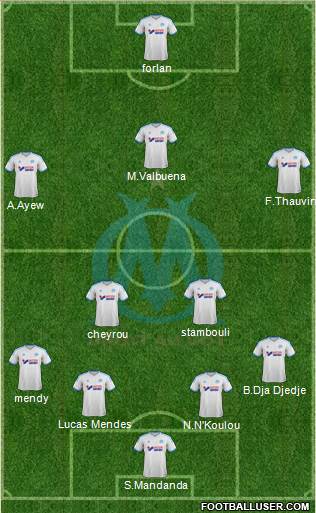Olympique de Marseille Formation 2014