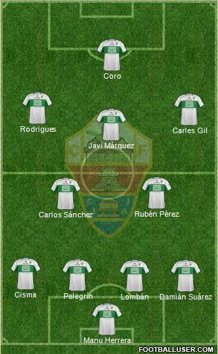 Elche C.F., S.A.D. Formation 2014
