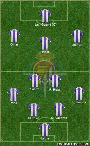 R. Valladolid C.F., S.A.D. Formation 2014