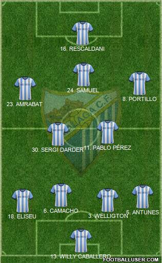 Málaga C.F., S.A.D. Formation 2014