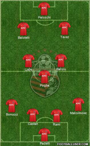 San Francisco FC Formation 2014