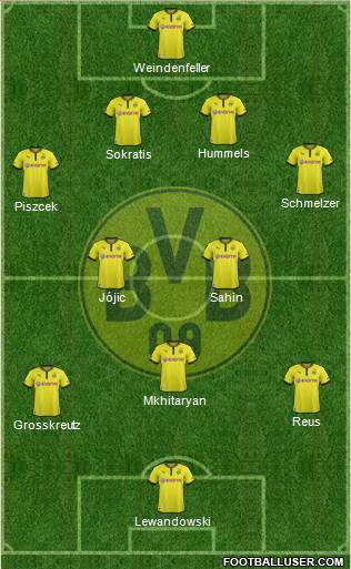 Borussia Dortmund Formation 2014