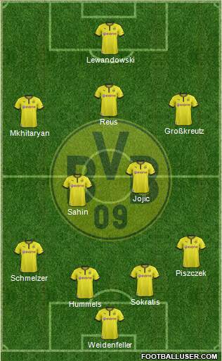 Borussia Dortmund Formation 2014