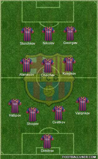 F.C. Barcelona Formation 2014