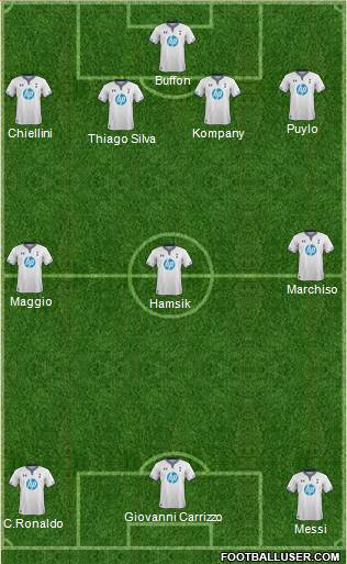 Tottenham Hotspur Formation 2014