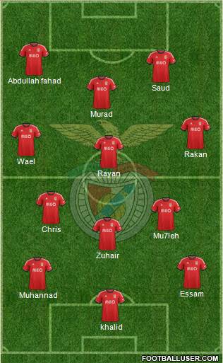 Sport Lisboa e Benfica - SAD Formation 2014