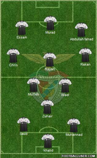Sport Lisboa e Benfica - SAD Formation 2014