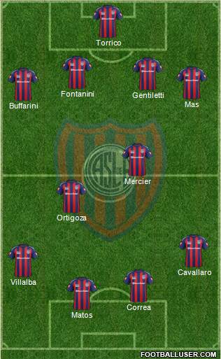 San Lorenzo de Almagro Formation 2014