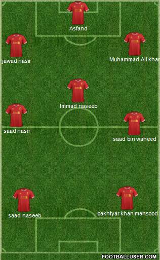 Liverpool Formation 2014